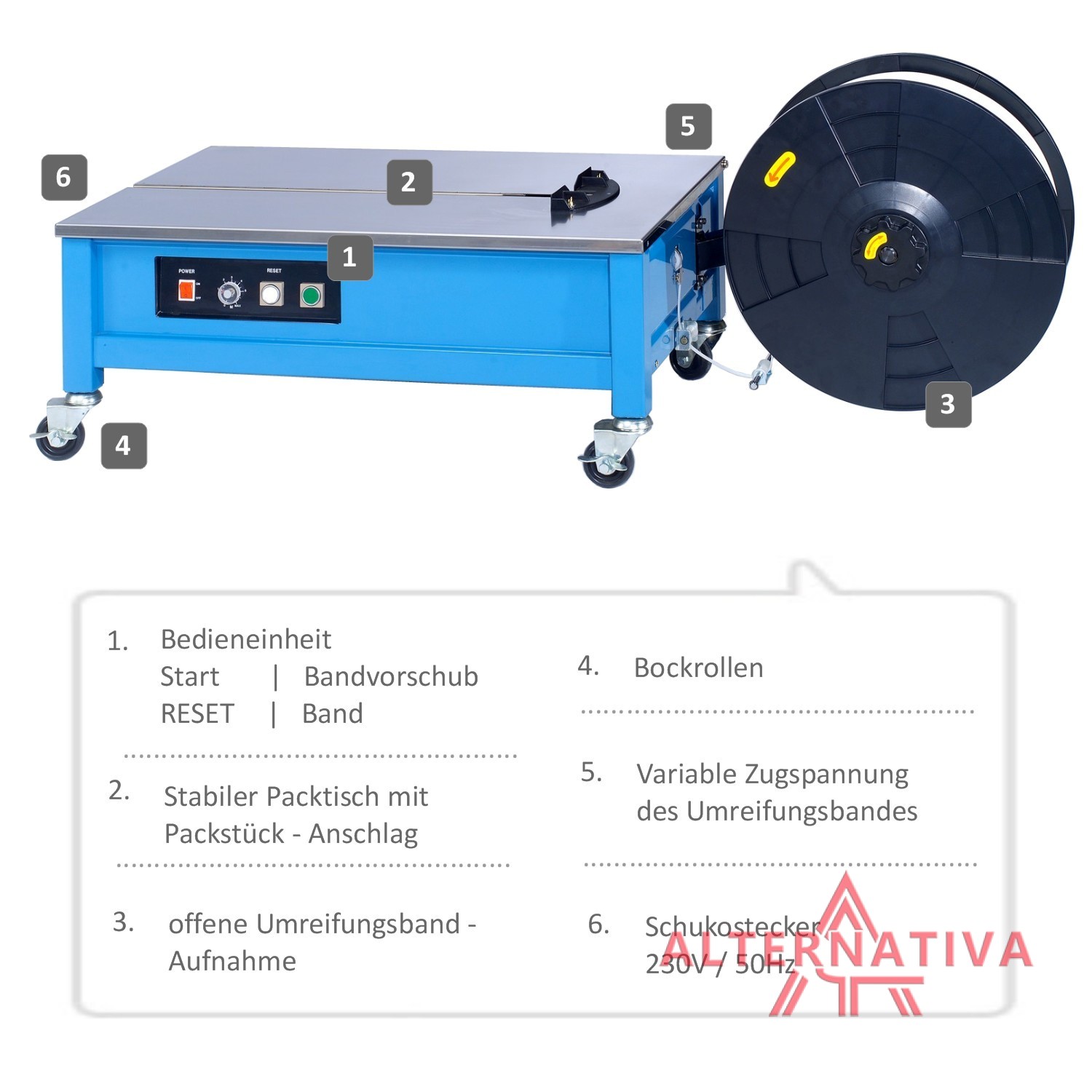 TP-202L-4 TP-202L стреппинг-машина с низким столом, для тяжелой продукции — изображение 2