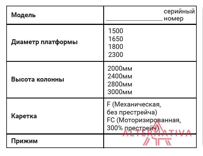 palletoupakovshhiki Паллетоупаковщик механическое натяжение, престрейч до 250%, колонна 2400/ВТ1500F/2400 (049) — изображение 4